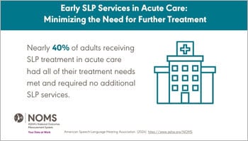 Acute Care Data Snapshot