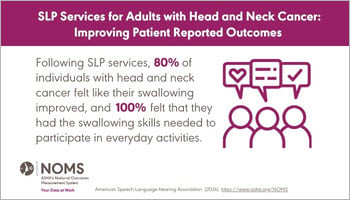 Head and Neck Cancer Data Snapshot