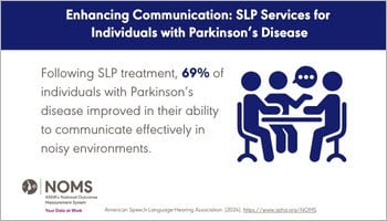 Parkinson's Disease Data Snapshot