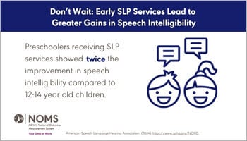 Pediatric Speech Disorders Data Snapshot