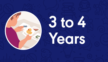 Developmental Milestones - communication - 3-4 Years